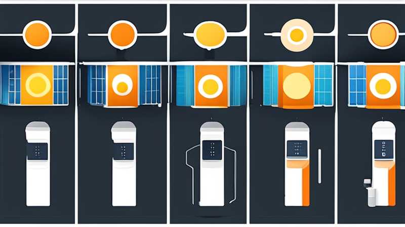 What are the specifications for solar energy design?