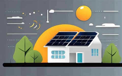 What about Class A solar energy