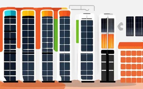 How many watts of electricity can solar energy store?