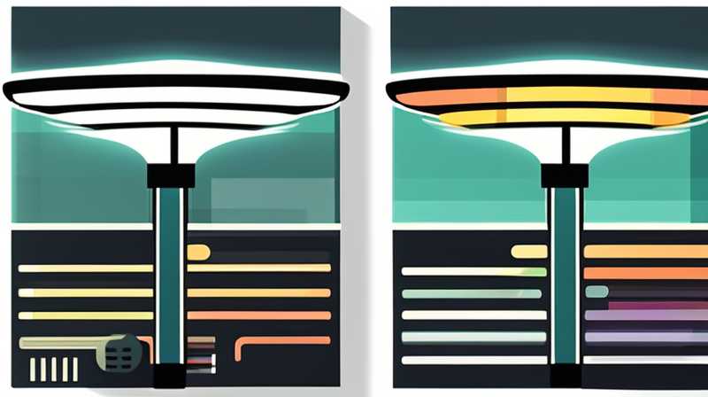 How much do solar street lights cost