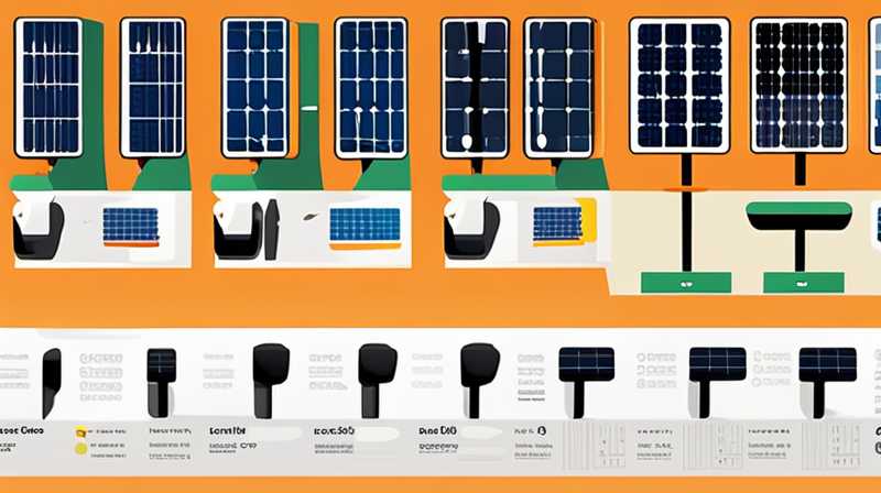 How much does a solar panel repair cost?