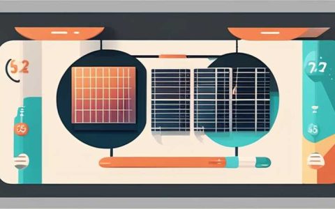 How much electricity can be obtained from solar energy in a day?