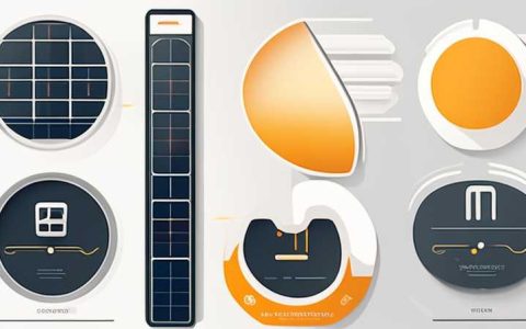 What is the solar element?