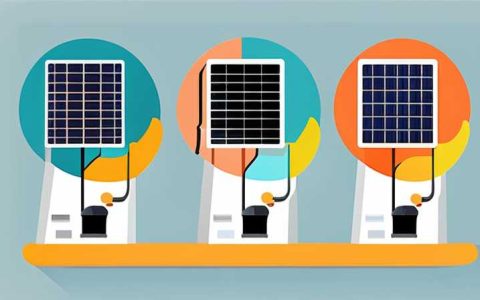 How to earn money from large-scale solar power plants