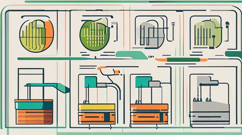 Cómo facturar la fabricación de centrales eléctricas de almacenamiento de energía