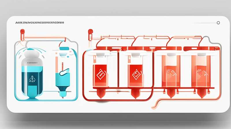 Cómo redactar un plan de reestructuración del almacenamiento de energía hidroeléctrica