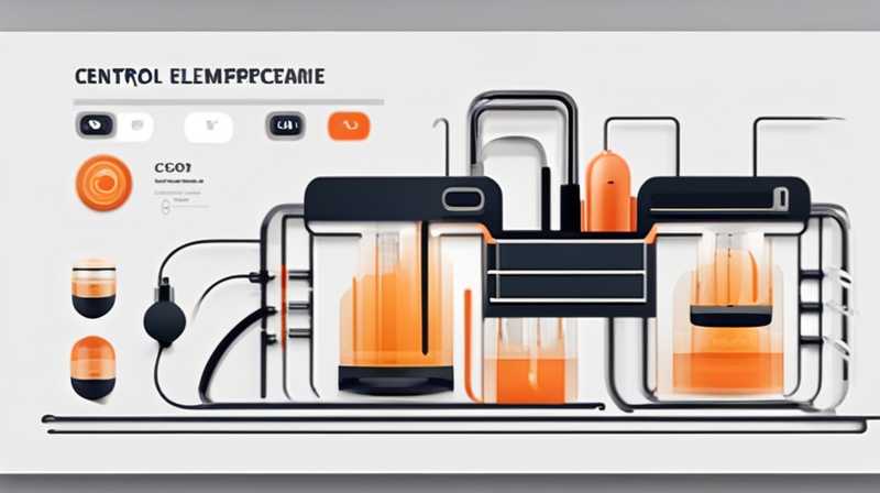 ¿Qué son los productos de control de temperatura para centrales eléctricas de almacenamiento de energía?