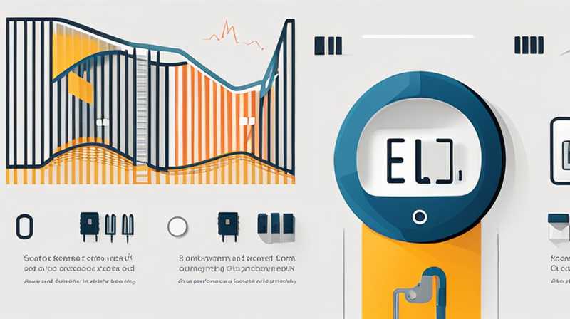 Cómo calcular el consumo de energía de la producción de baterías de almacenamiento de energía