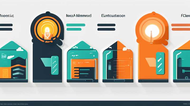 Cómo escribir una introducción a una empresa de almacenamiento de energía eléctrica.