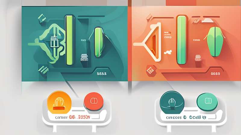 Cómo calcular la diferencia de precio de la electricidad por almacenamiento de energía