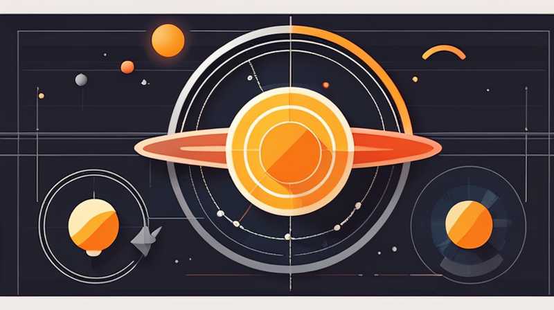 Where do the 4 wires of the solar probe connect?