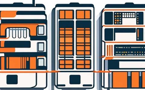 How many watts of solar power does your home generate?