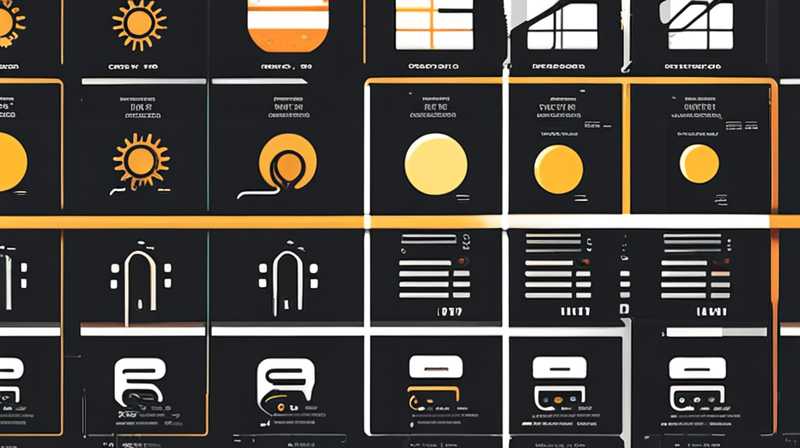 How many degrees of solar energy per hour