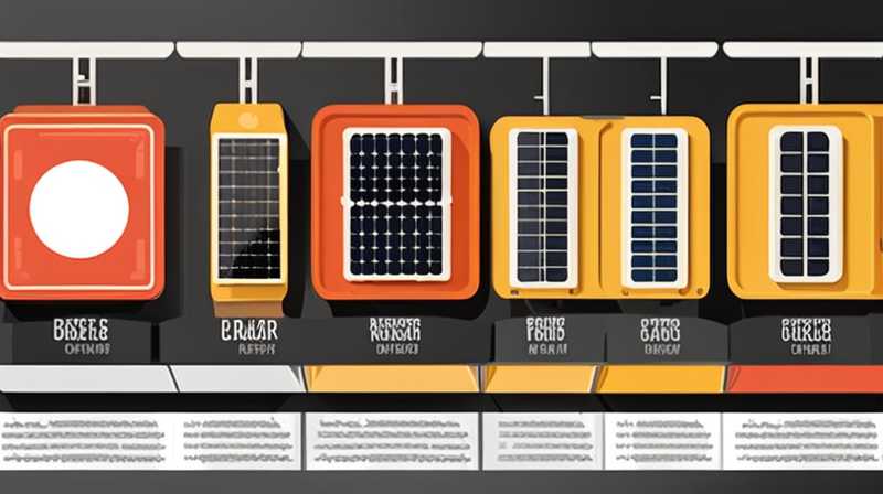 How much does a 50 watt LED solar lamp cost