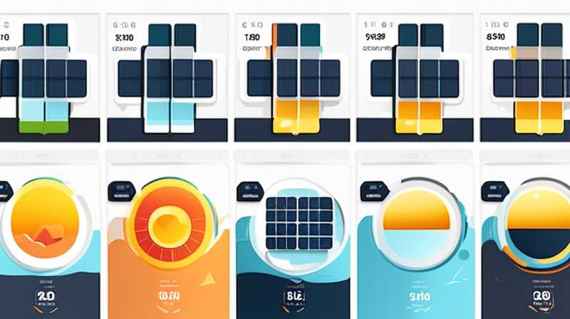 How many degrees is the solar panel in the north