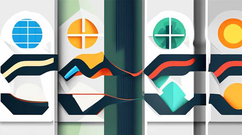 How much does a solar converging ribbon cost?