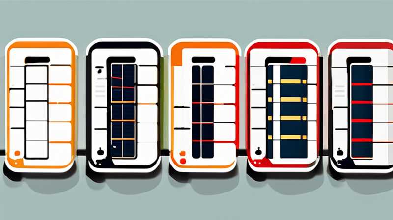 How many W solar panels can charge a 38ah battery