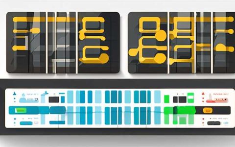 How many amps do solar charging panels require?