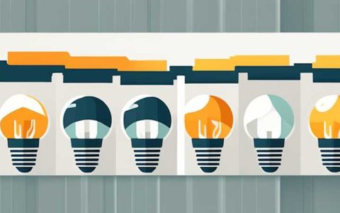 How many watts of light bulbs can be installed on solar panels