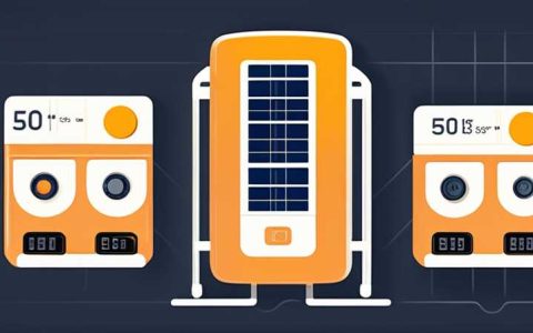 How much does a 50 watt solar appliance cost?