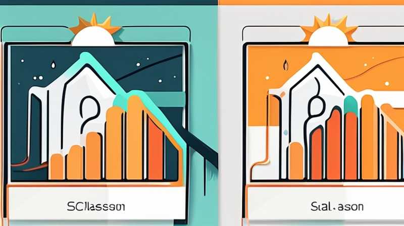 Which season is the peak season for solar energy?