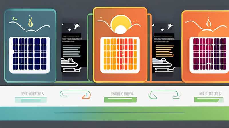 How to protect the solar energy of the cold