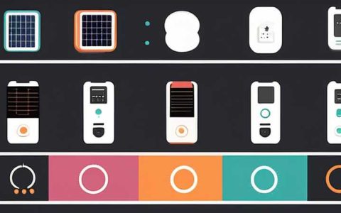 What does solar controller ir mean