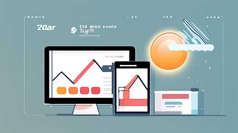 How much does the solar light work mode cost