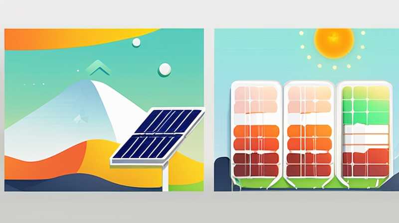 How much does open-air solar energy cost