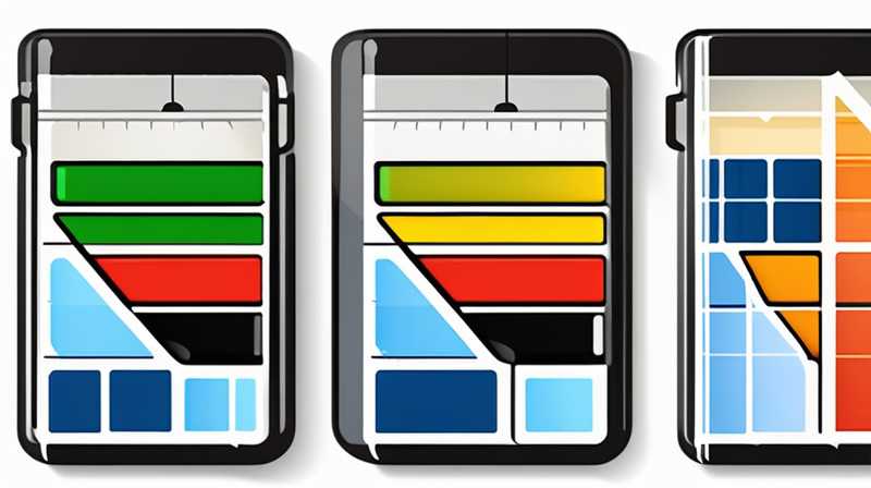 How many watts does solar energy produce per square meter?