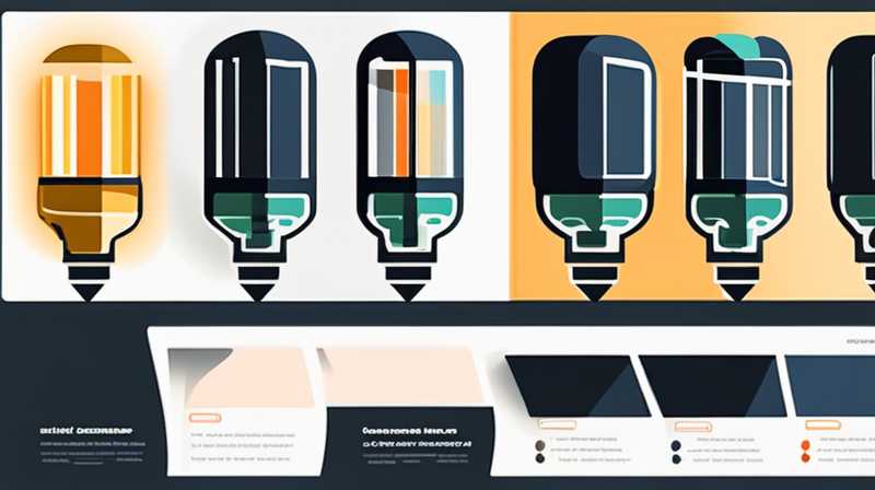 How many volts are solar lamps?