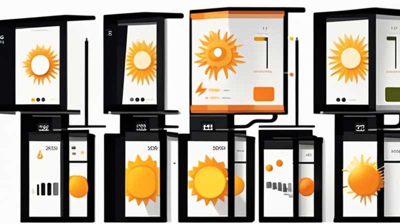 How to measure the size of solar energy