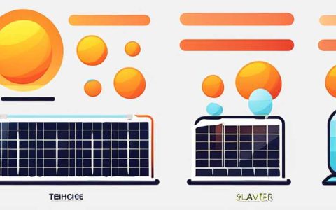 How much does a solar energy saver cost