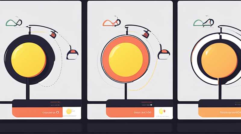 What are the solar light chain brands?