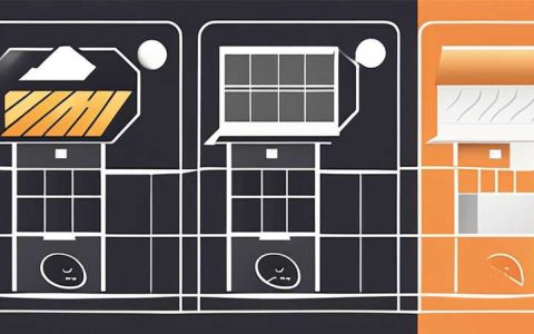 What is the cheapest solar energy for home use?