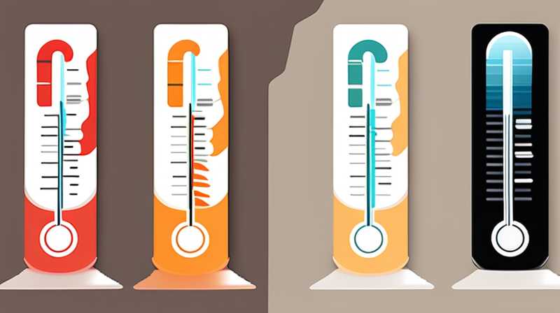 How much does an indoor solar thermometer cost?