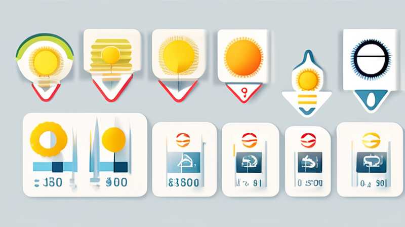 How much does good solar energy cost per square meter?