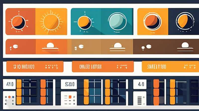 How to Calculate Solar Systems