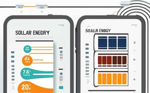 How to calculate solar energy installation
