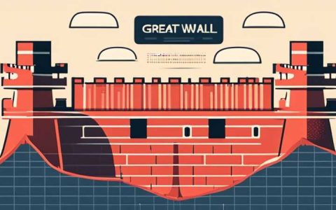 How to shut down the Great Wall solar camera