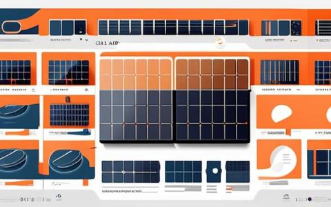 How to distinguish whether ga110 is solar powered