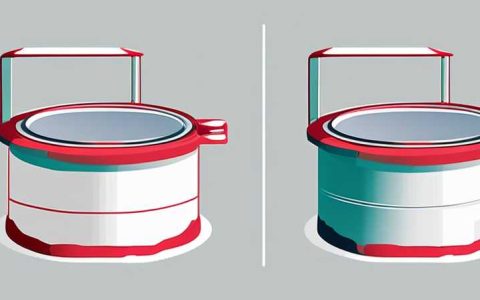 How to make a solar cooker mold video