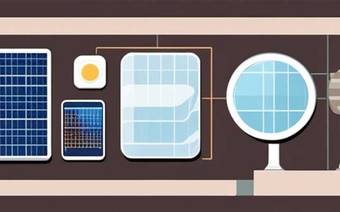 How many solar wall mounts are usually