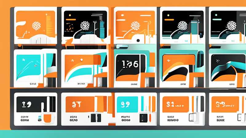 How is the price trend of civil solar energy?