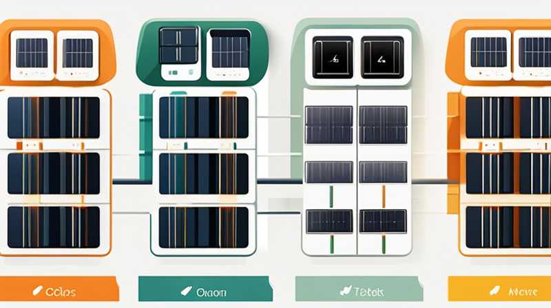 How much electricity does RV solar power consume?