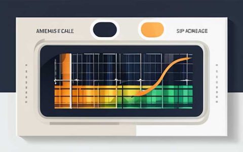 How much does a 80-square-meter solar panel cost?