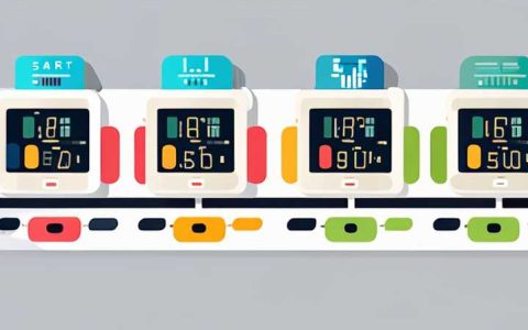 How to use solar smart meter