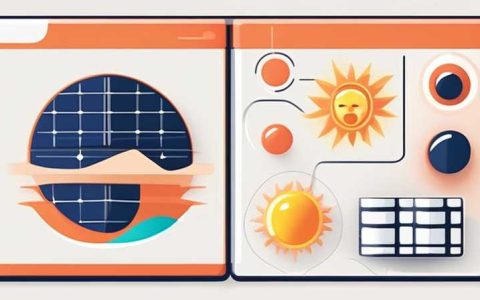 What is a cis solar cell