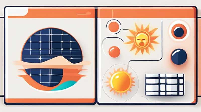 What is a cis solar cell