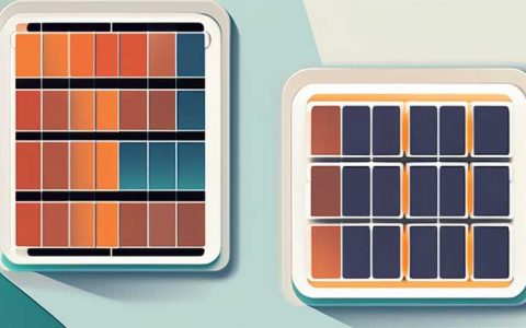 What is the series resistance of solar panels?